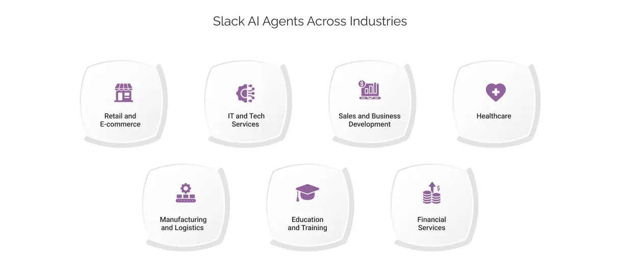 How Can Slack AI Agents Help Across Different Industries?