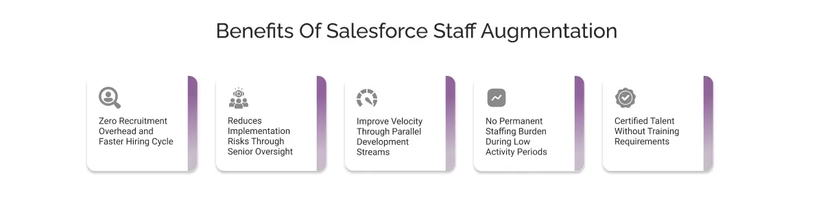 benefits of salesforce staff augmentation
